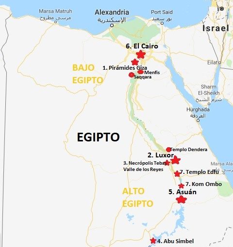 10 mejores lugares que visitar en Egipto
